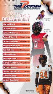 The Platform Class of 2026 Texas DB Watchlist — image 1