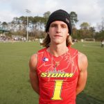 DR7 Road to the Crown Houston: Top QB Standouts HS — image 7