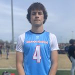 DR7 Road to the Crown — Notable QB Standouts — image 1