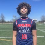 DR7 Road to the Crown — Notable QB Standouts — image 6