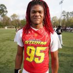 DR7 Road to the Crown Houston: Notable WR Standouts HS — image 7